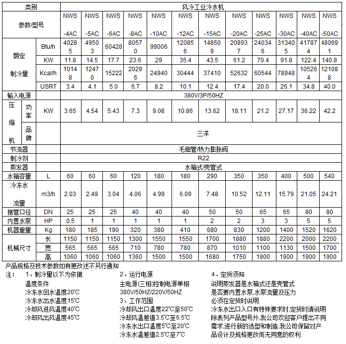 風(fēng)冷式冷水機(jī)